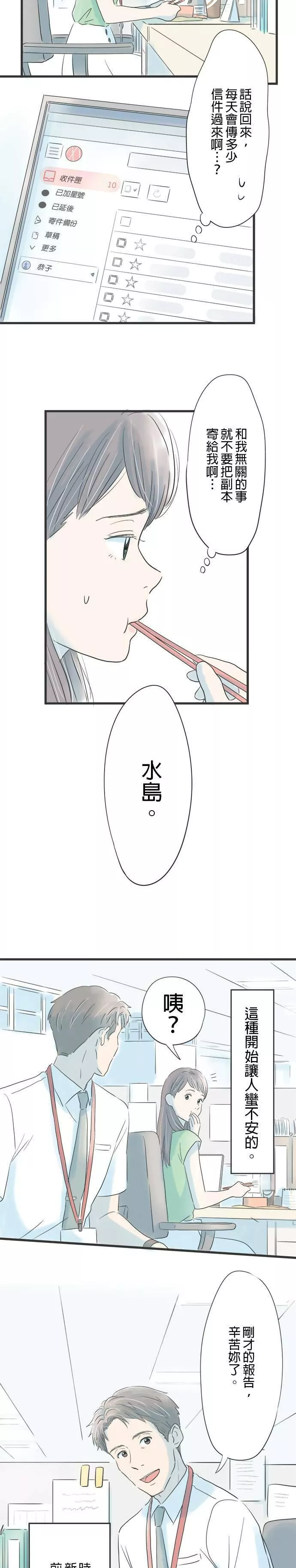 重要的日子总是雨漫画,第2话 请求8图