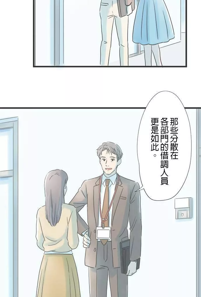 重要的日子总是雨漫画,第21话 新的挑战55图