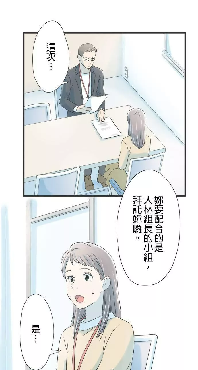 重要的日子总是雨漫画,第21话 新的挑战22图