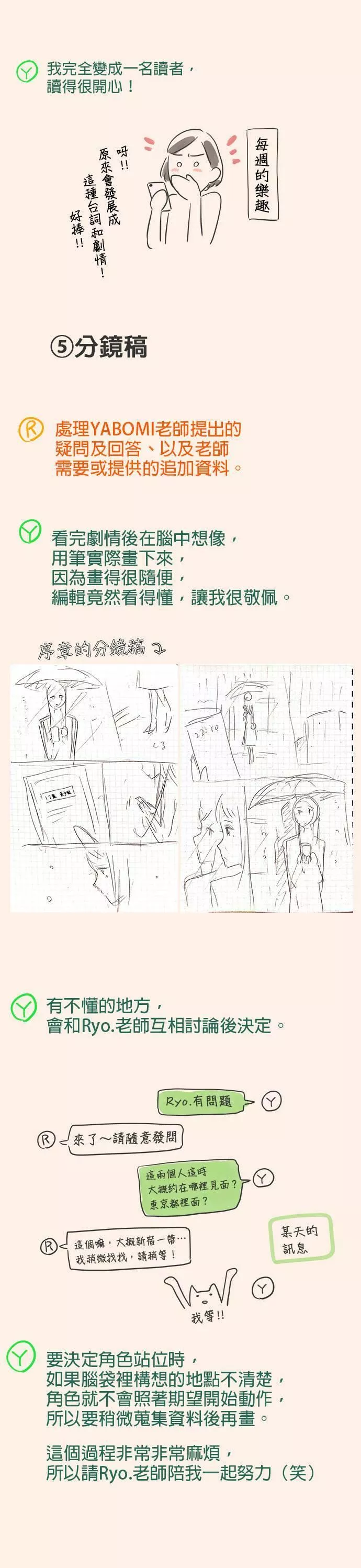 重要的日子总是雨漫画,休刊特别篇45图