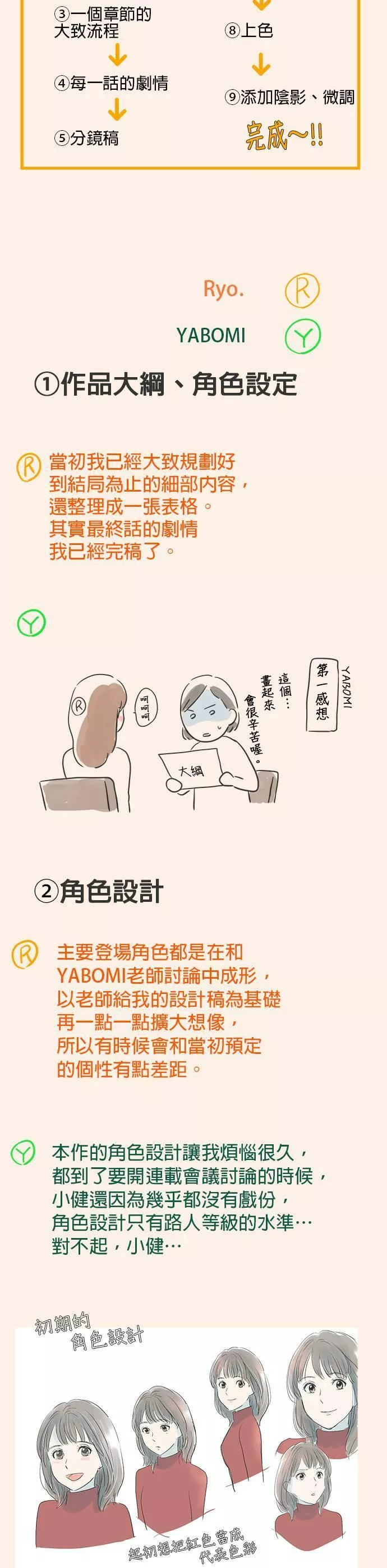 重要的日子总是雨漫画,休刊特别篇42图