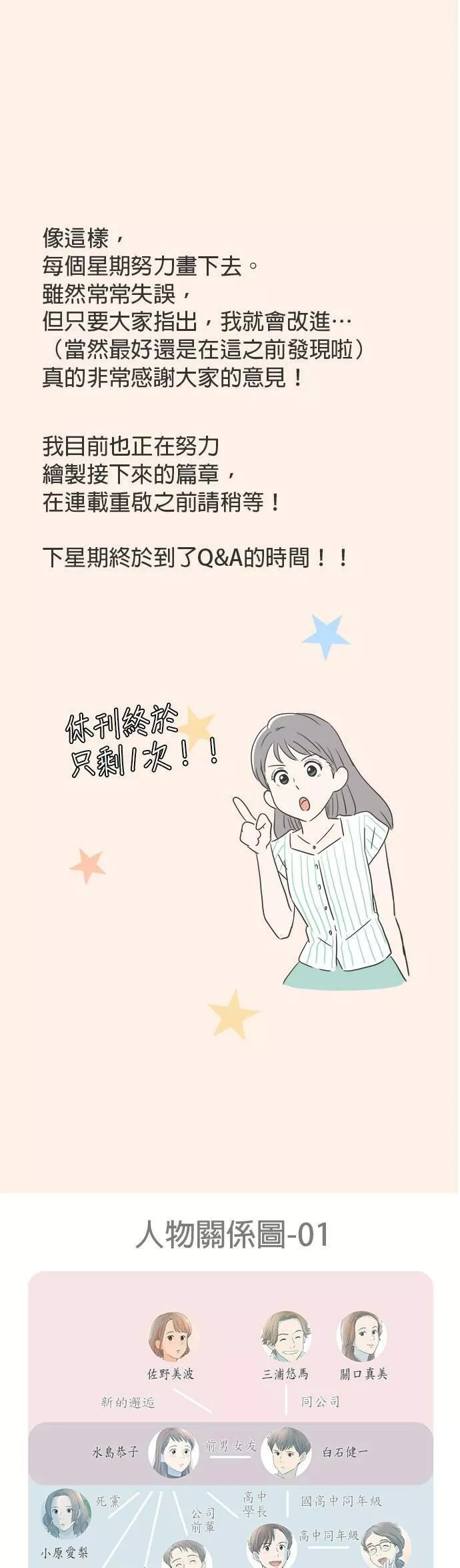 重要的日子总是雨漫画,休刊特别篇413图