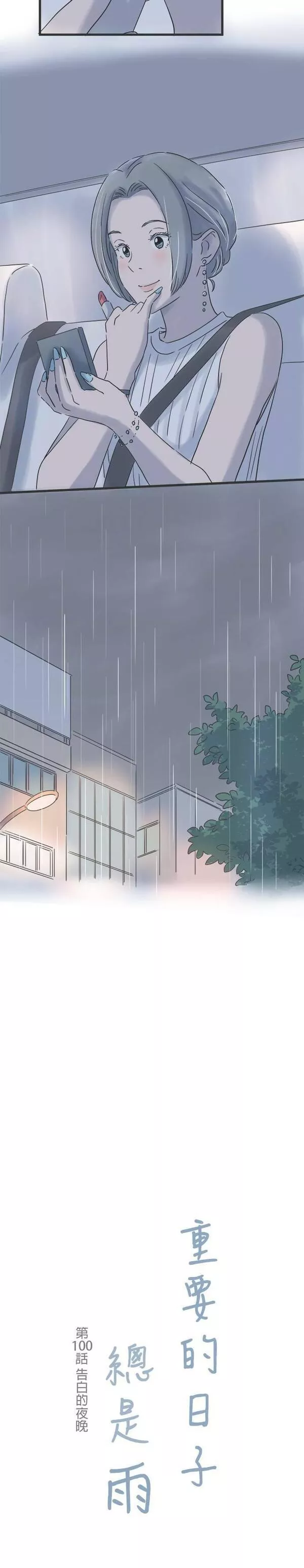 重要的日子总是雨漫画,第100话 告白的夜晚3图