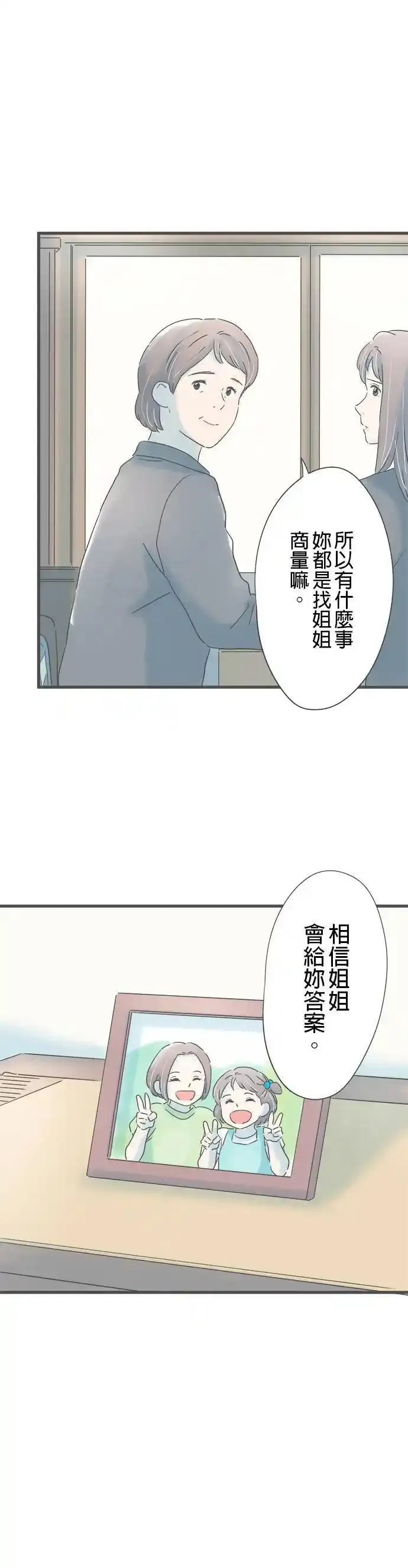 重要的日子总是雨漫画,第203话 第二次的⋯28图