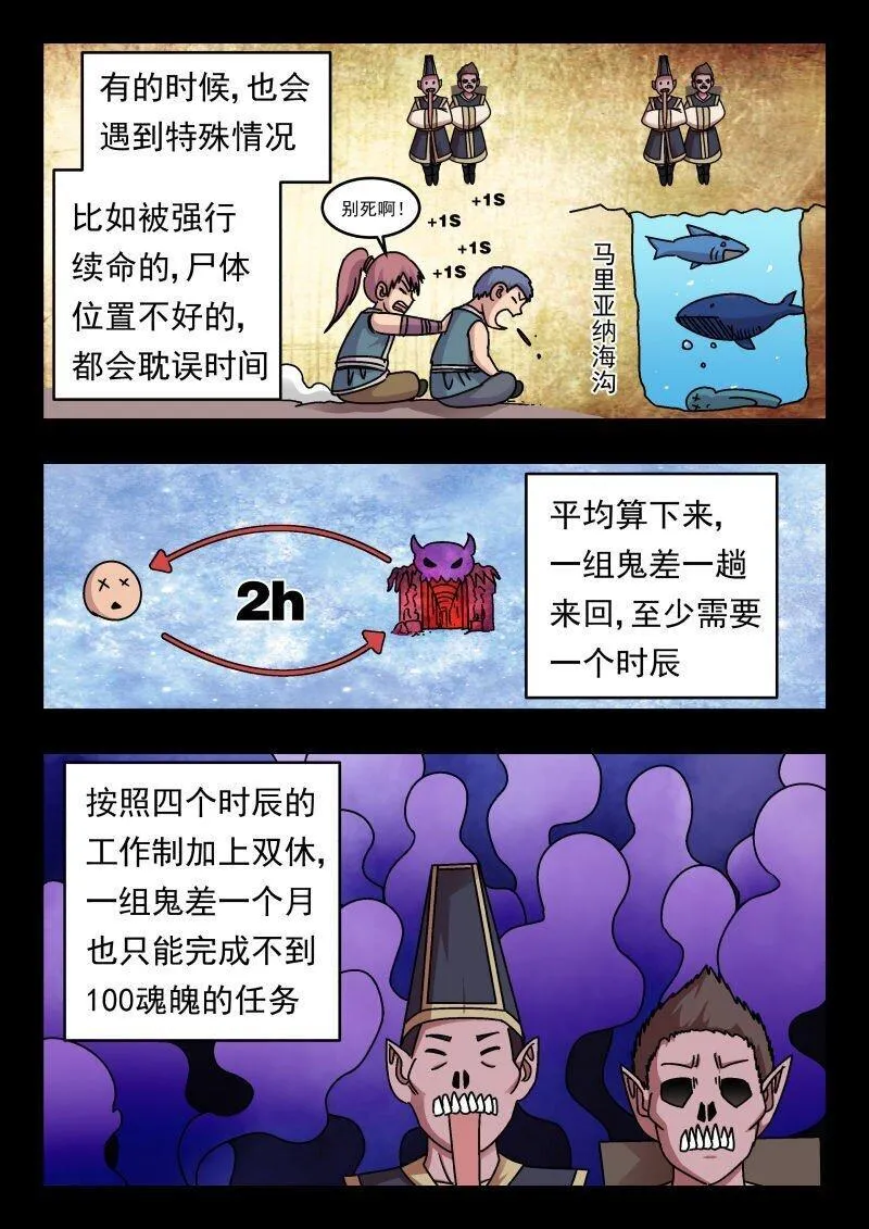 刺杀大圣全集漫画,225 二二五11图