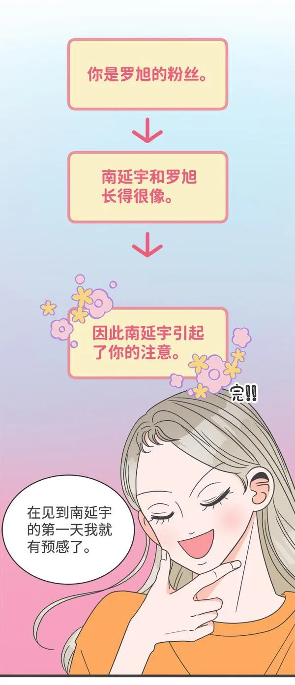 正值青春的我们漫画,[第18话] 苏醒吧，恋爱细胞（7）26图