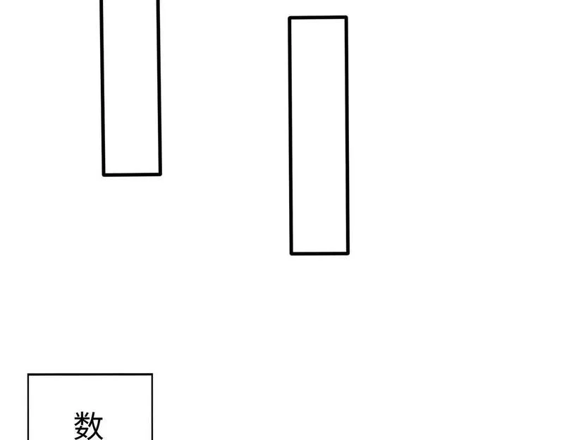 杀敌升级成神漫画,第62话 水淹大梁城！魏王何在？108图