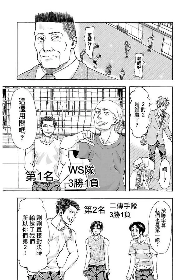 钢索发球漫画,第12话 顶峰5图