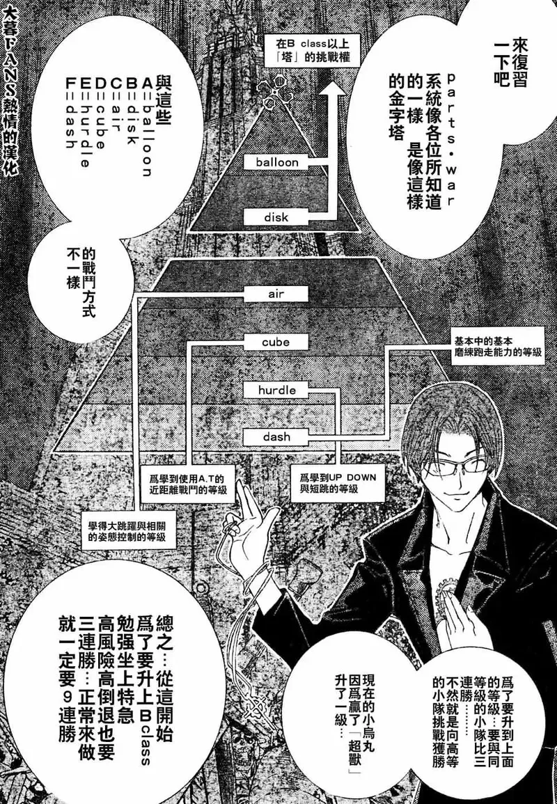 飞轮少年漫画,88话10图