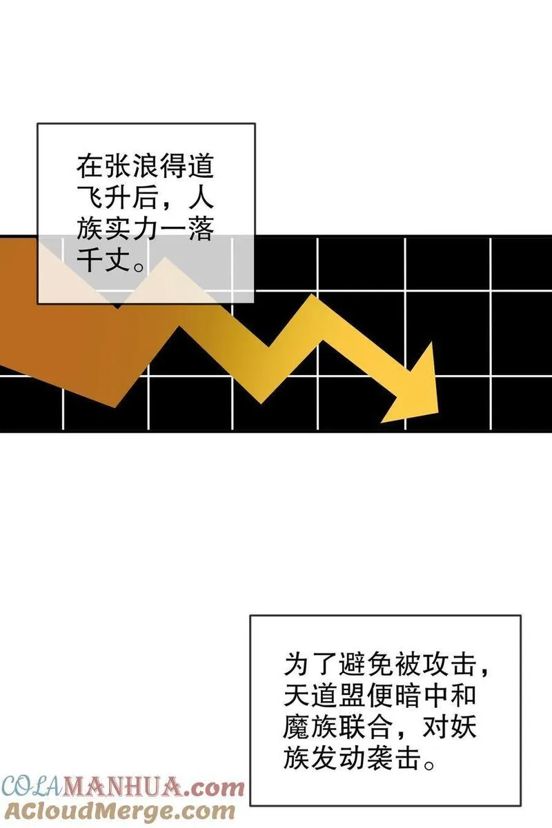 绝色道侣都说吾皇体质无敌漫画免费下拉式漫画,101 我认输了！23图