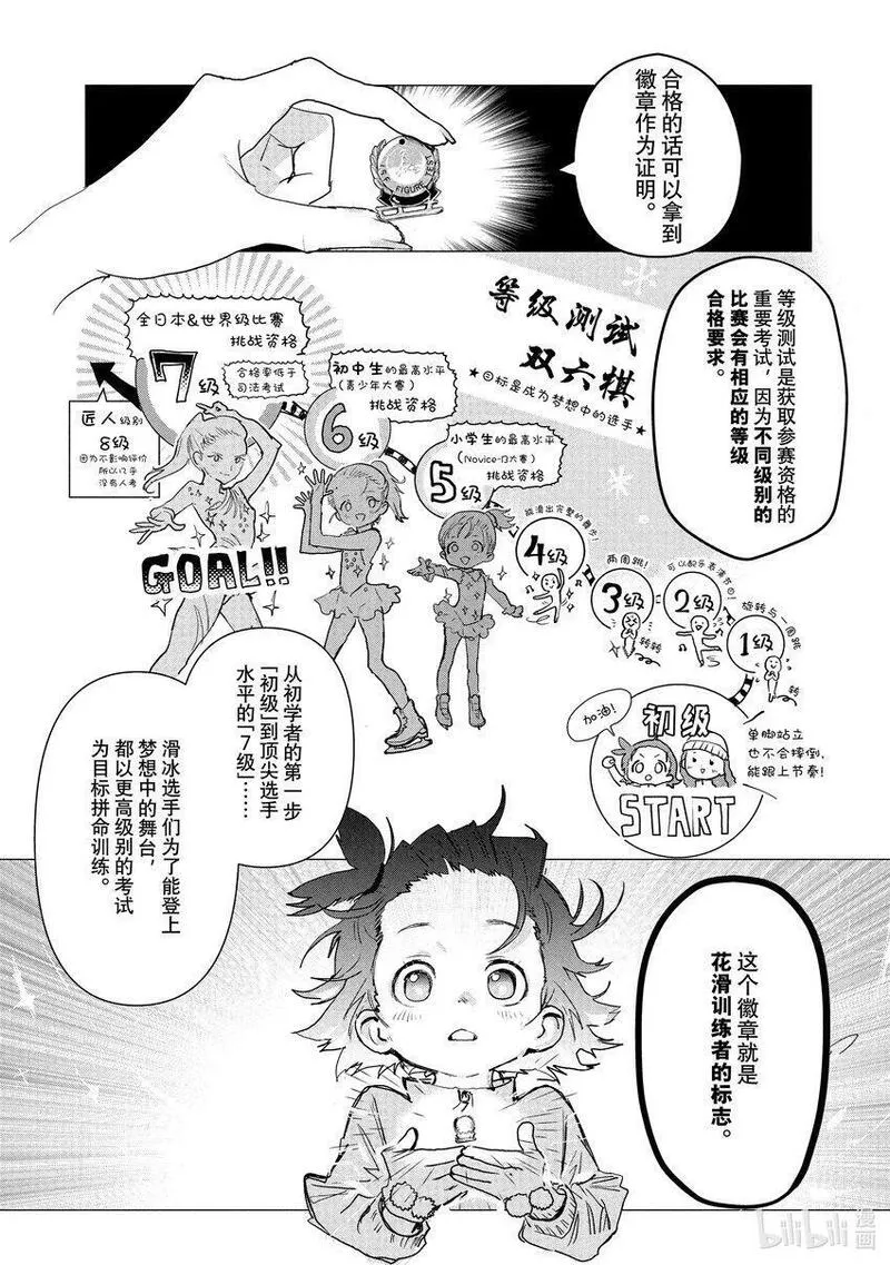 金牌得主漫画,2 初级考试6图