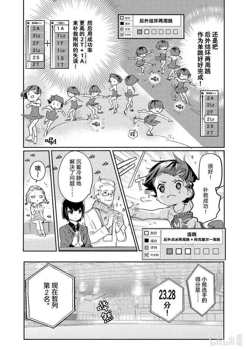 金牌得主漫画,9 西部的豪强 中篇10图