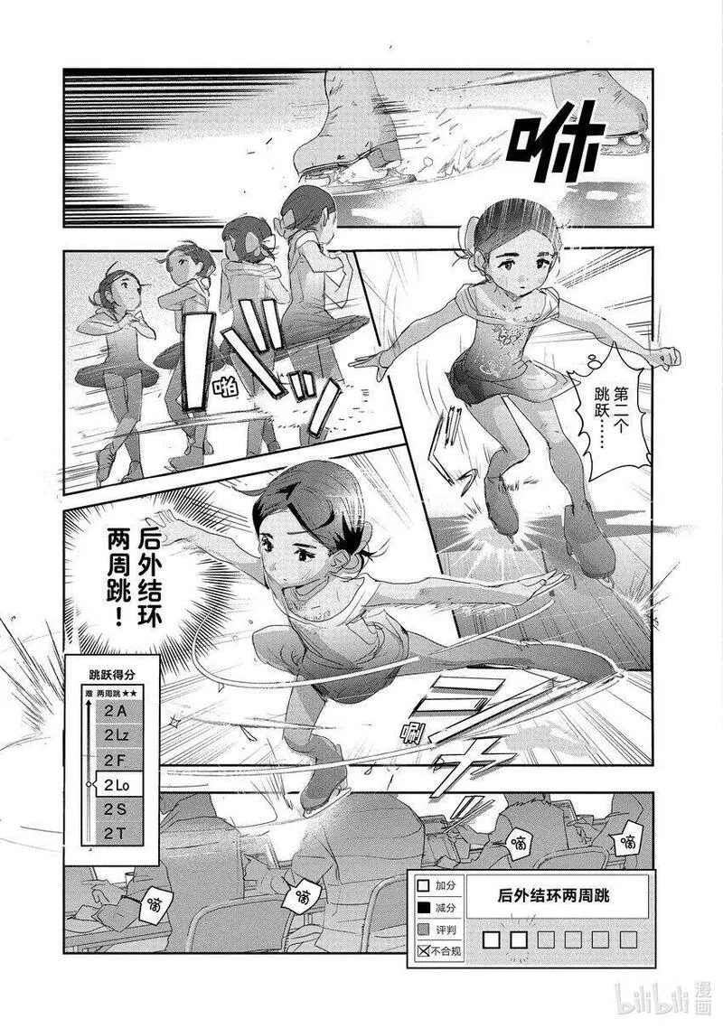 金牌得主漫画,10 西部的豪强 后篇15图