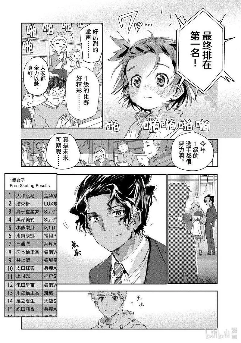 金牌得主漫画,10 西部的豪强 后篇27图