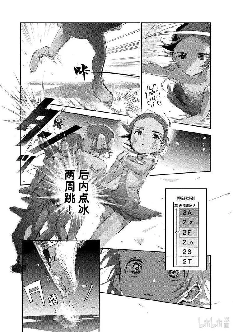 金牌得主漫画,10 西部的豪强 后篇19图