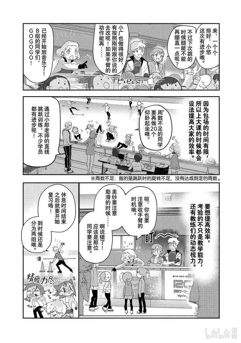 金牌得主漫画,12 深夜呐喊38图