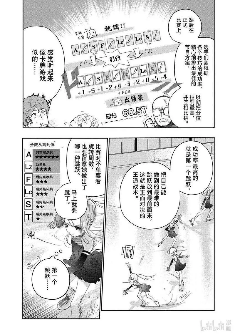 金牌得主最新视频漫画,17 赌博28图