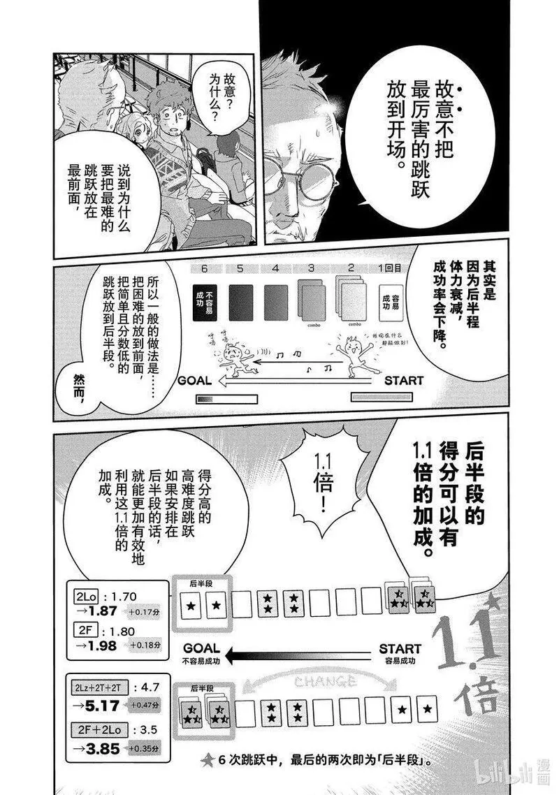 金牌得主漫画,18 我的卡牌32图