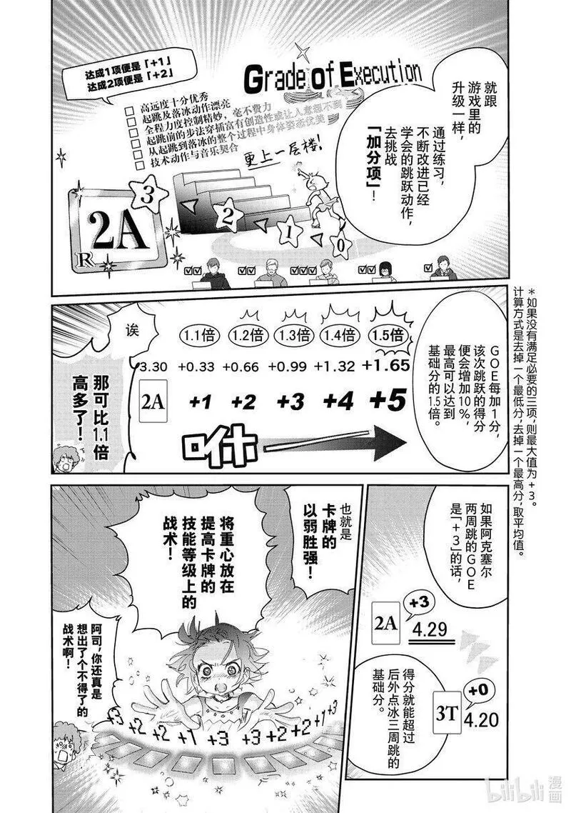 金牌得主漫画,20 以弱胜强22图