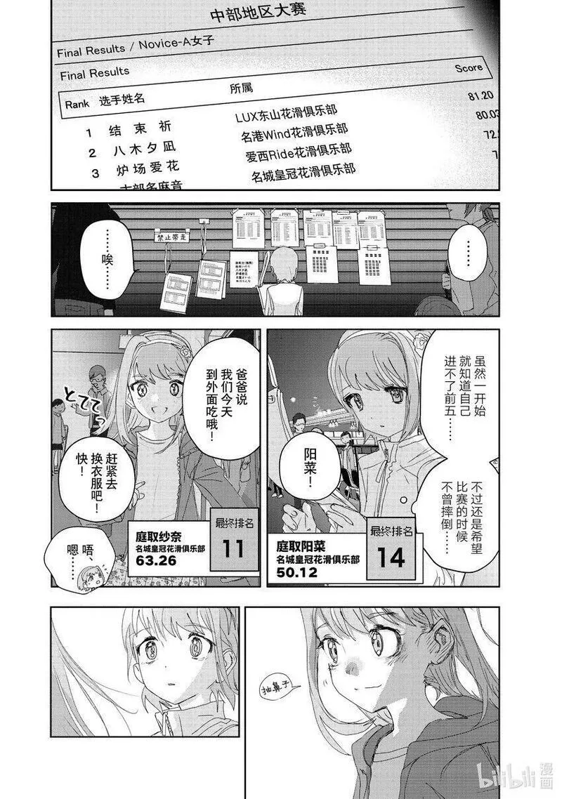 金牌得主动漫图片漫画,21 KISS &amp;amp; CRY8图