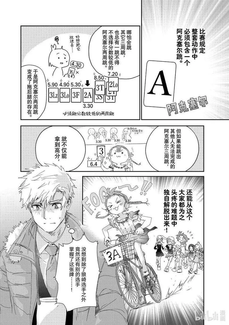 金牌得主手中是什么礼物漫画,30 肤浅的动机28图