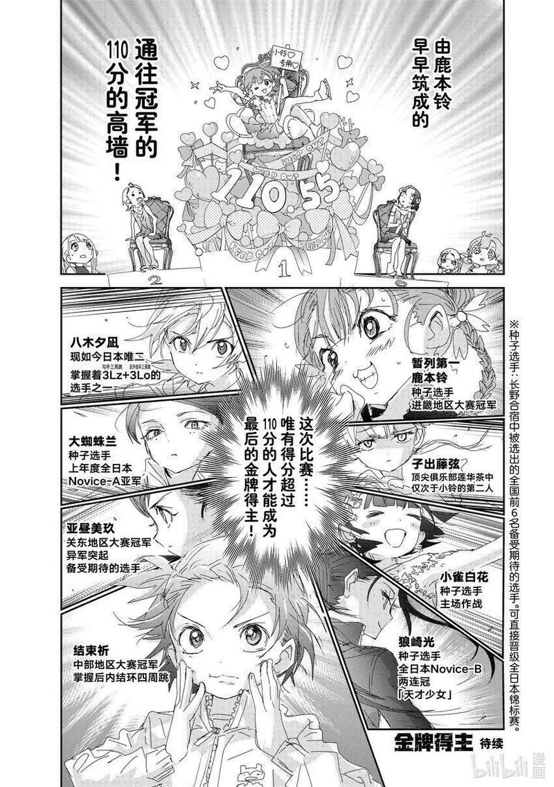 金牌得主手中是什么礼物漫画,30 肤浅的动机43图