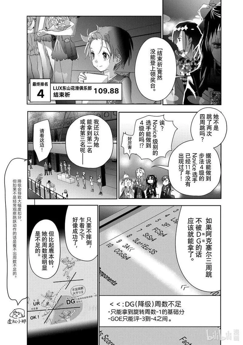 金牌得主音乐完整版漫画,36 期盼的资格3图