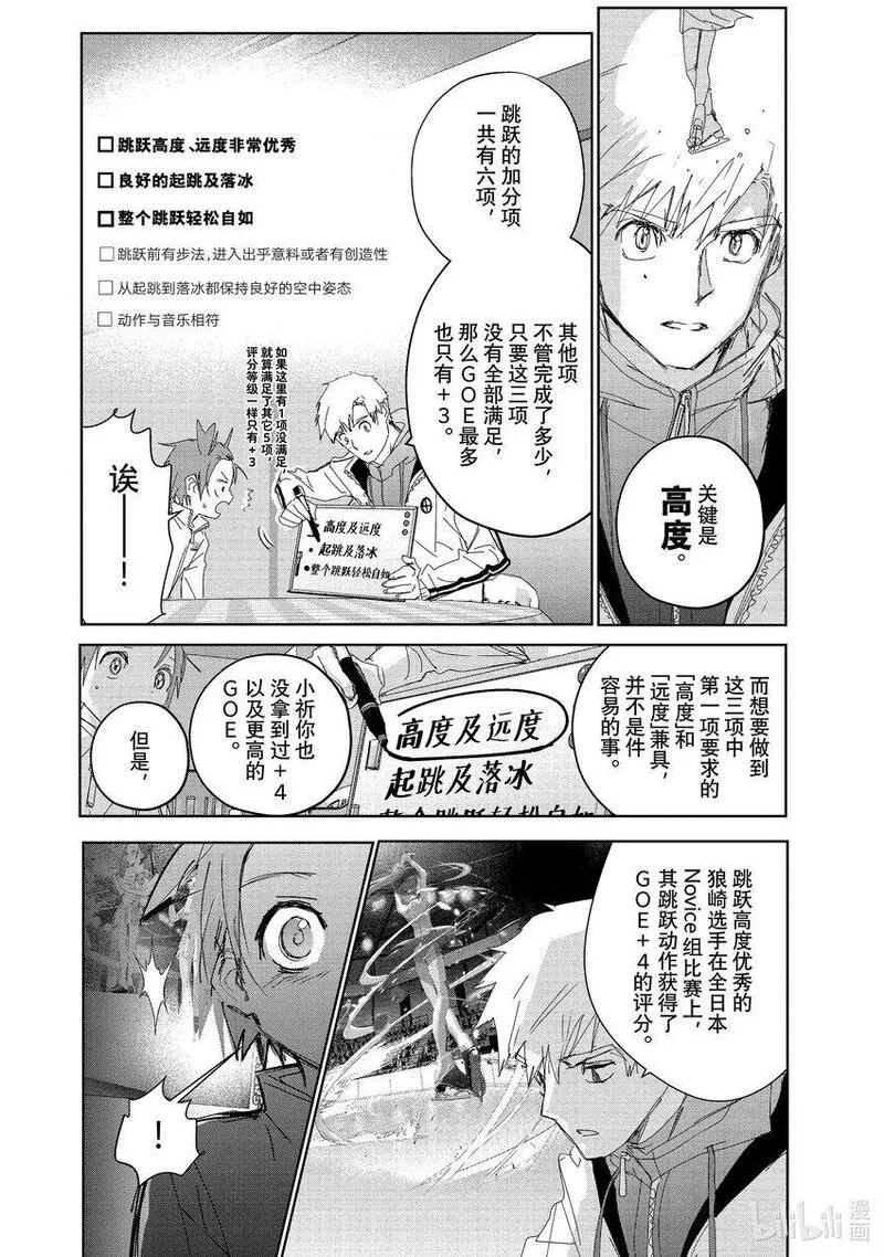 金牌得主漫画,37 JuniorGP14图