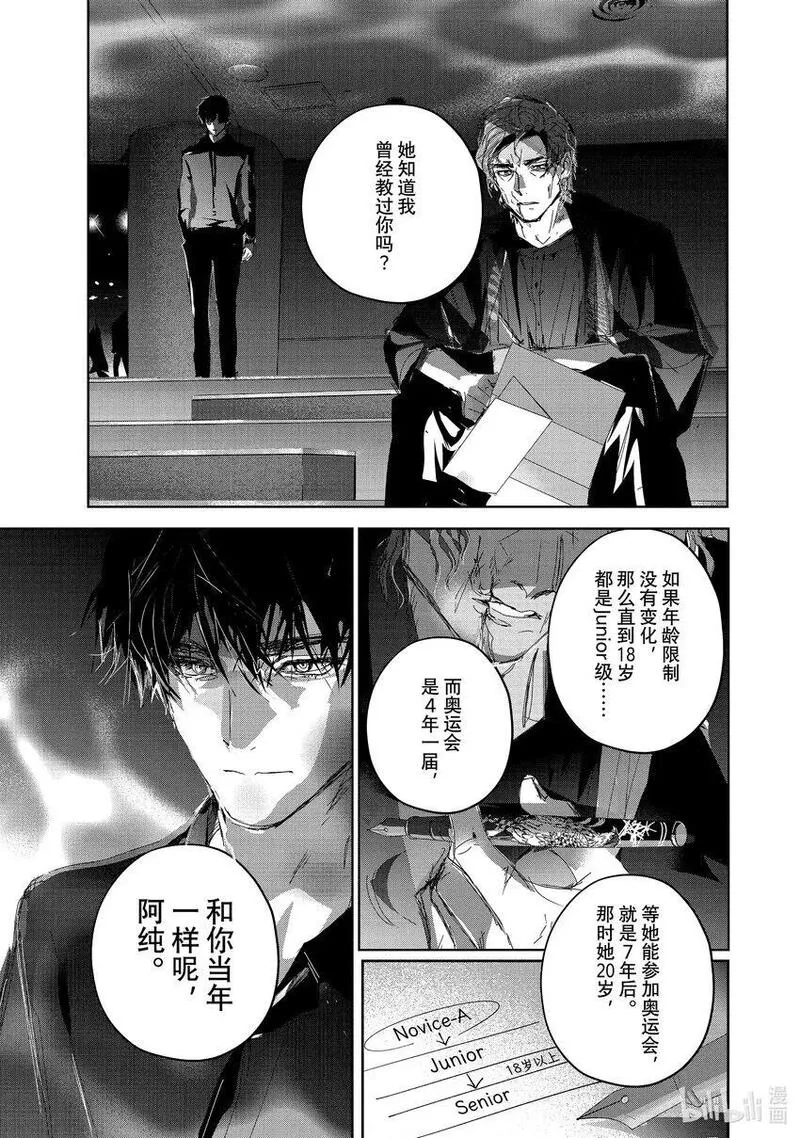 金牌得主漫画,37 JuniorGP3图