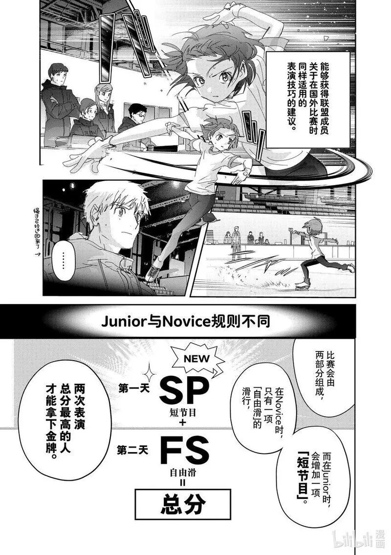 金牌得主漫画,38 Junior级的规则13图