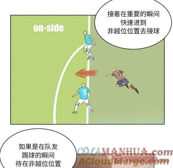 绿茵传奇-欧洲篇漫画,14722图