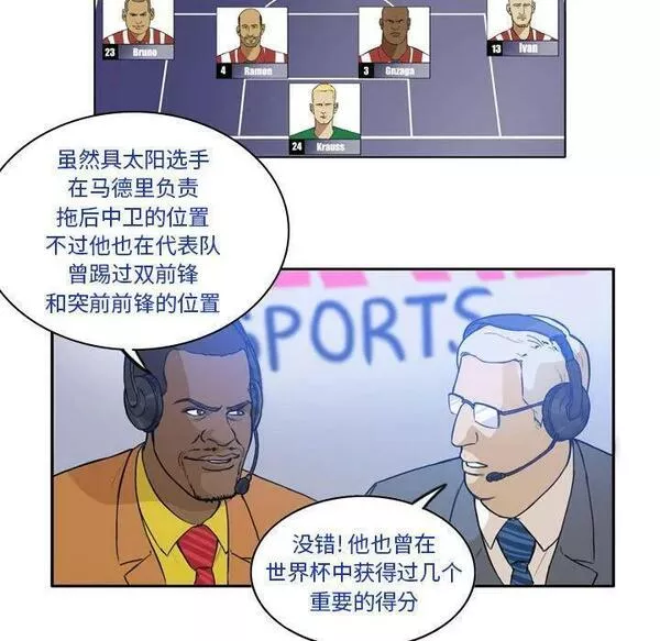 绿茵传奇-欧洲篇漫画,15556图