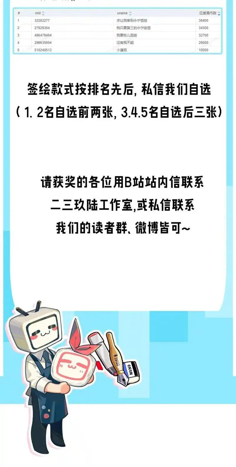 好徒儿你就饶了为师伐漫画免费阅读下拉式漫画,225 宫殿&hellip;裂开啦！34图