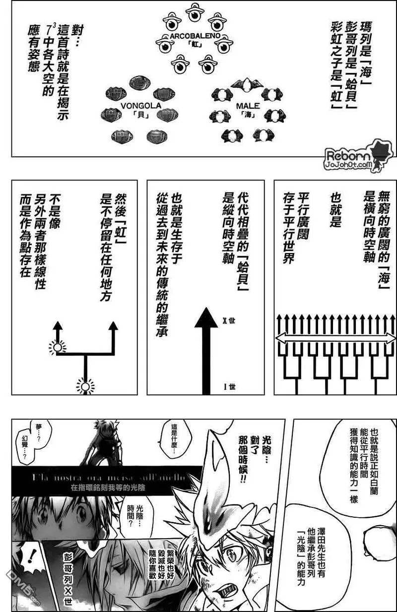 家庭教师REBORN漫画,第278话4图