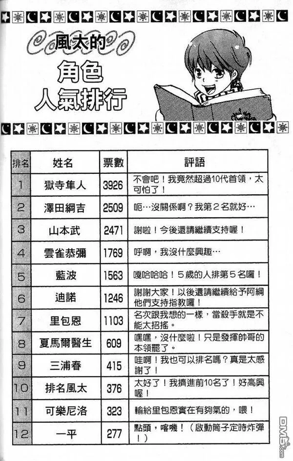 家庭教师REBORN漫画,第8卷206图