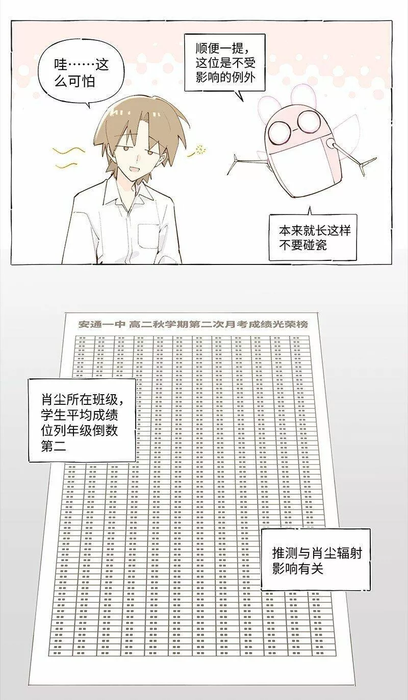 临界后日谈漫画免费阅读漫画,未归档 【编号230511】被忽略的小事。23图