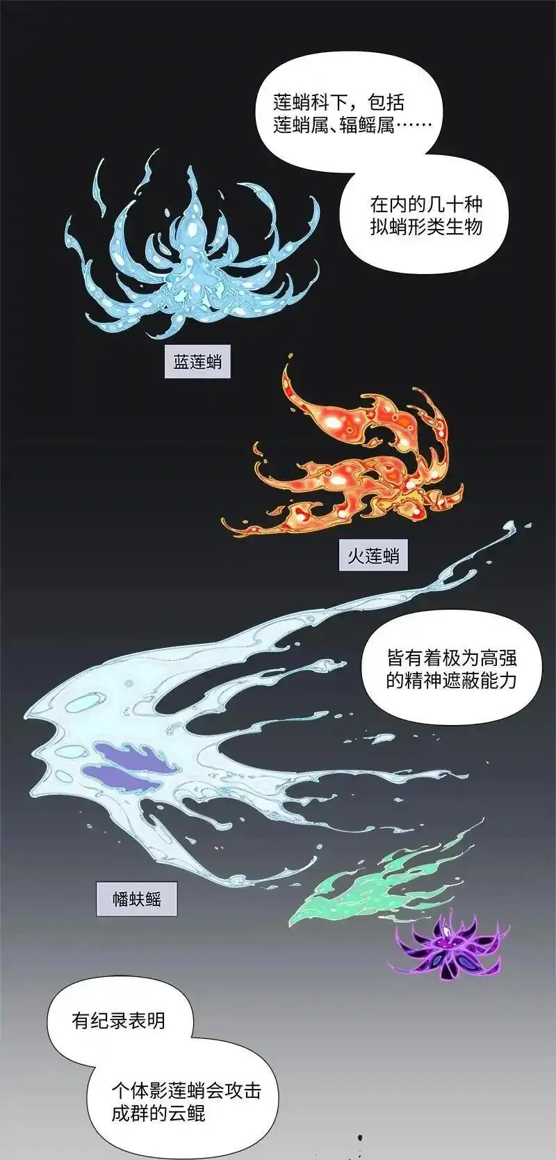 临界后日谈漫画免费阅读漫画,【第36谈】 靠山吃山，靠水吃水。22图