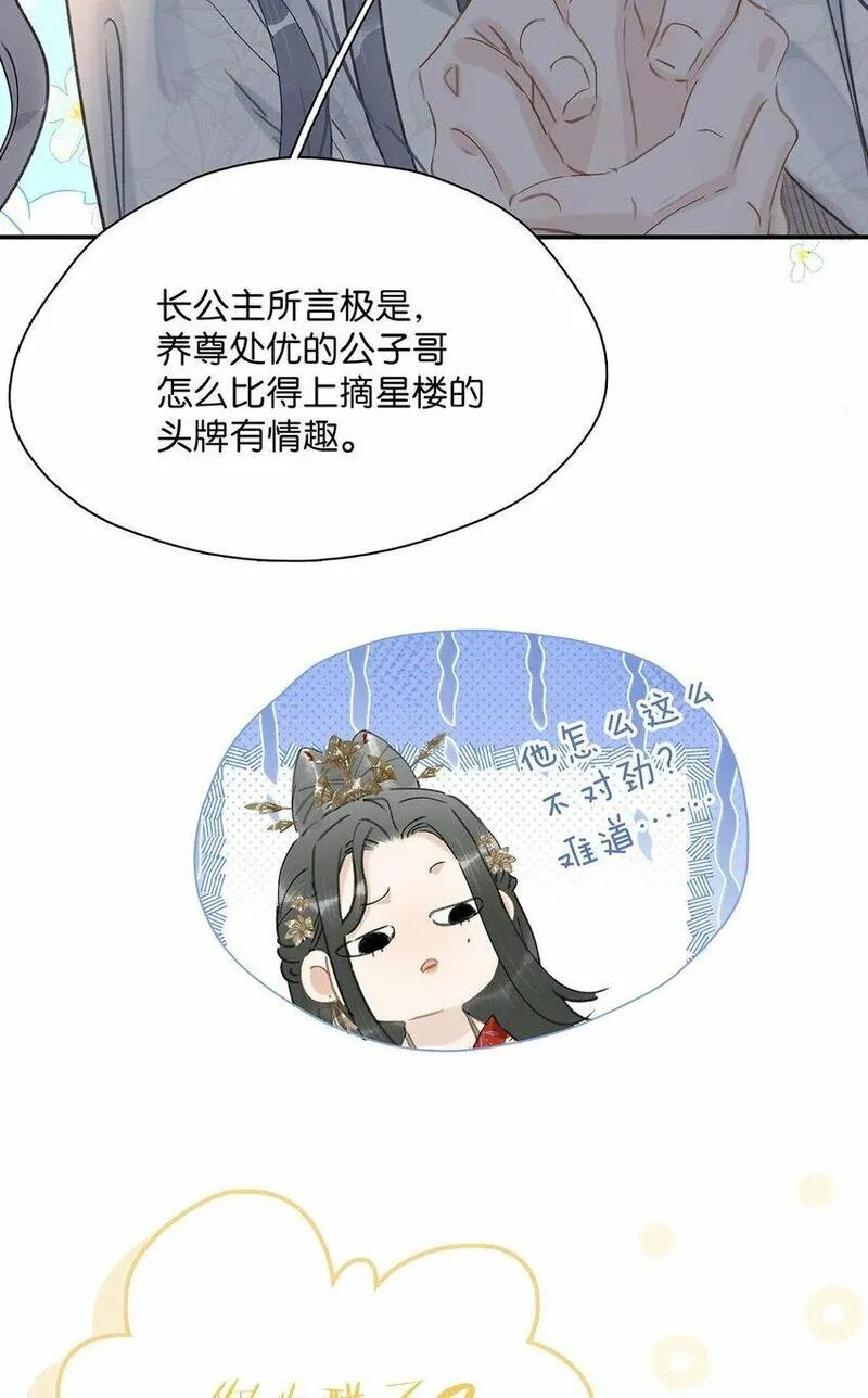 危！恶毒长公主开始恋爱脑漫画,023 难道&hellip;&hellip;你吃醋了？34图