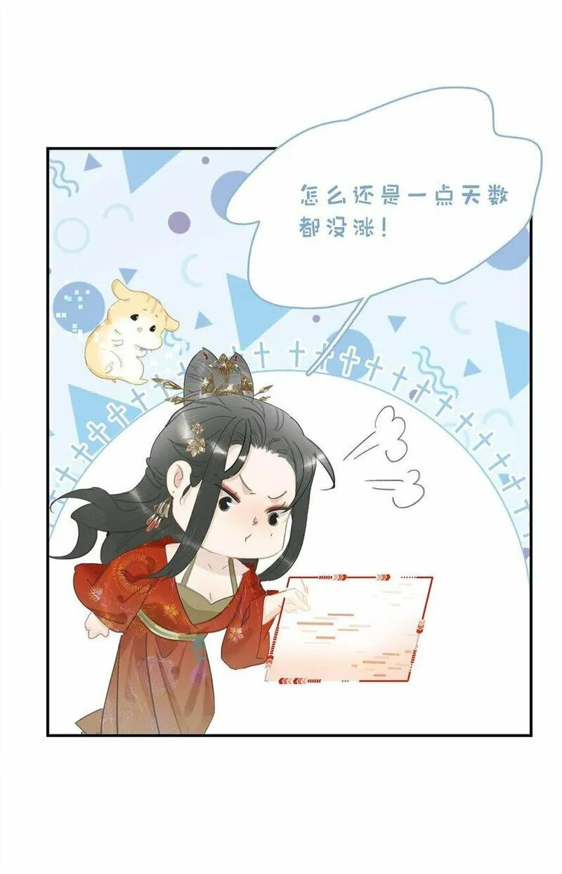 危！恶毒长公主开始恋爱脑漫画,024 咱俩又不是第一次脱了。33图