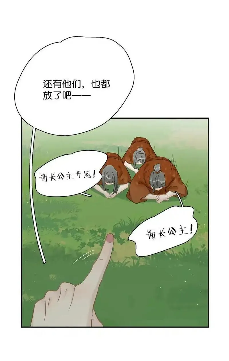 危！恶毒长公主开始恋爱脑漫画,041 反派好感度提升，系统奖励两日生存天数，请再接再厉。20图