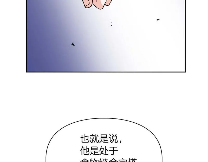 顶级猎物漫画,第58话 危险人物80图