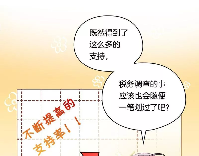 双胞胎姐姐说谎漫画,第20话 成功的基石148图