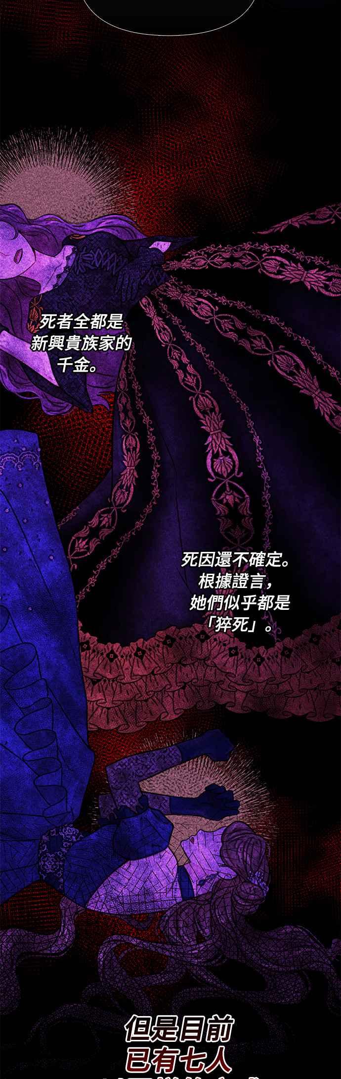 落魄王女的隐密闺房漫画,第一季概要篇79图