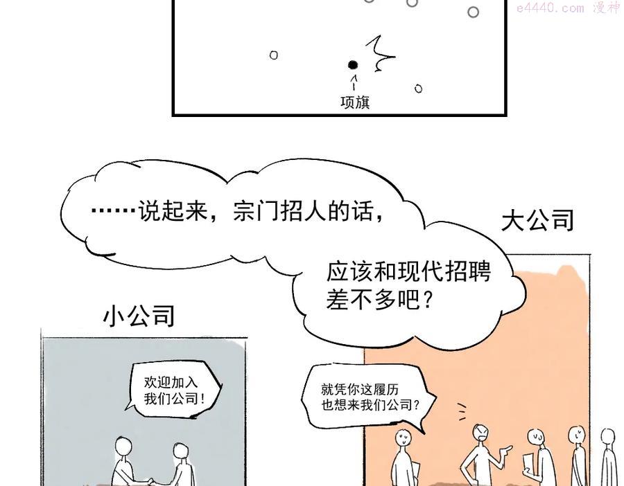 育才仙宗快看漫画漫画,第1话 育才一宗？！是他们吗！55图