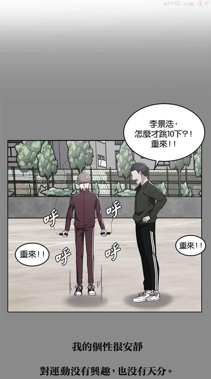 死神少年百科内容漫画,[第32话] 不要做秀，要努力10图