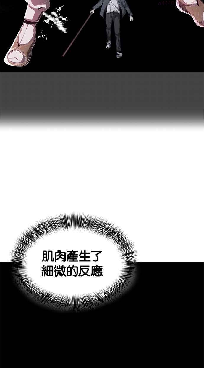 死神少年在哪个app可以看漫画,[第72话] NBA传奇87图