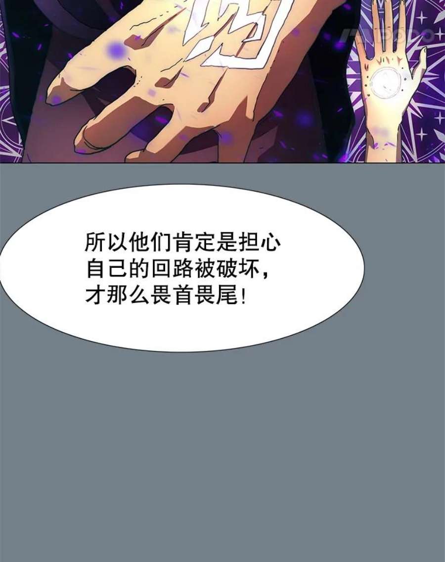 被圣座们偏爱的我漫画,2.重生 12图