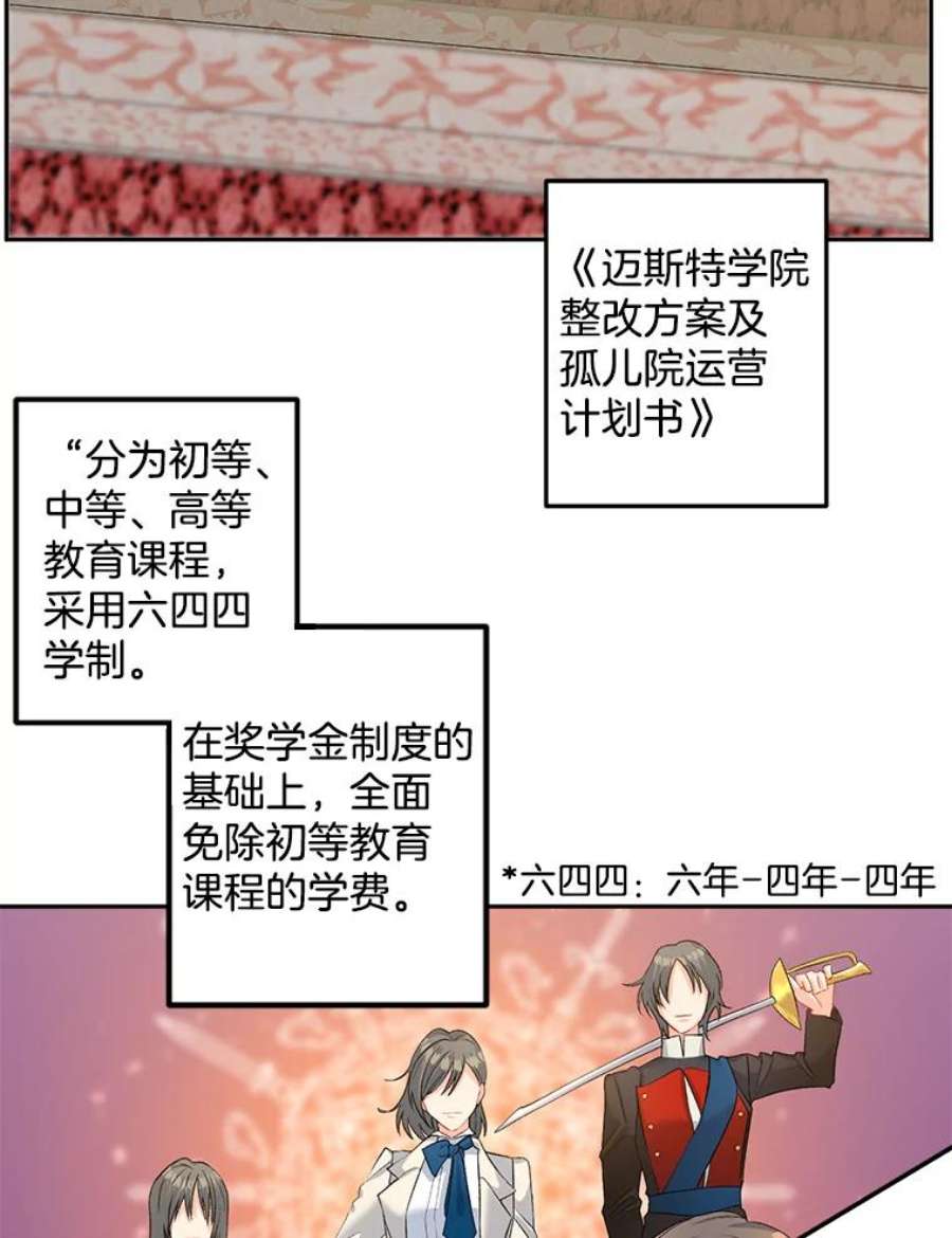 伯爵孤女漫画,62.选定院长 2图