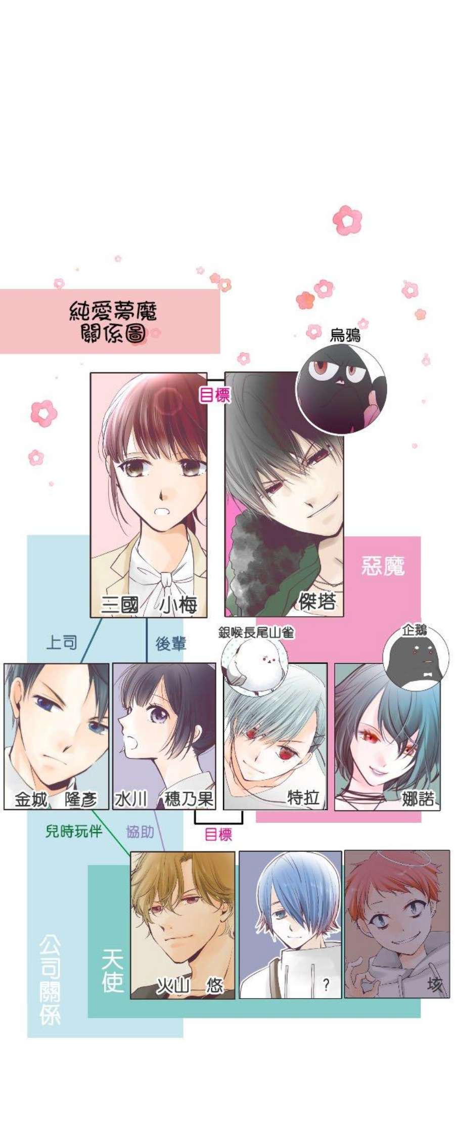 纯爱梦魔漫画,72_ 守护 24图