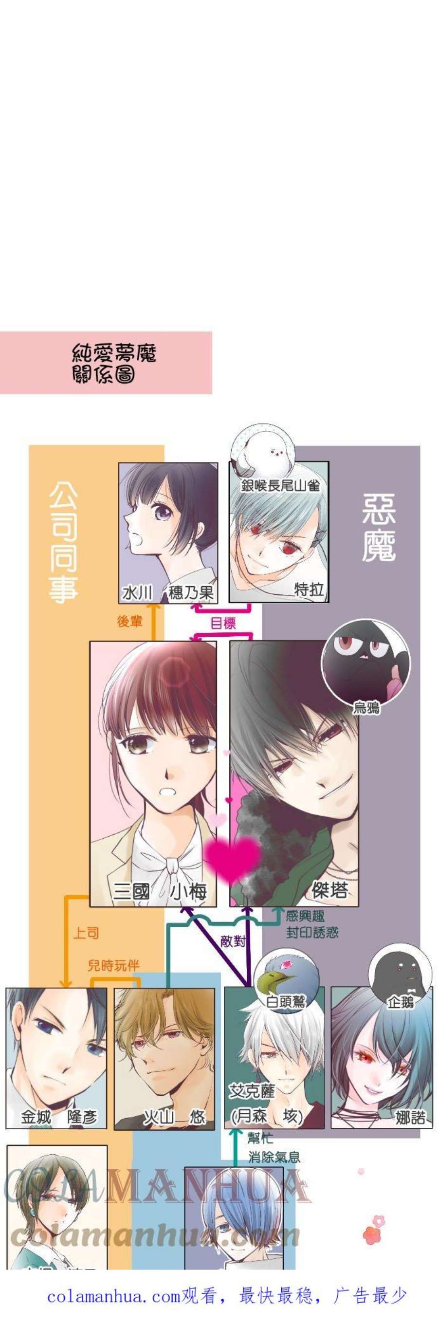 纯爱梦魔漫画,106_ 为什么会变这样 27图